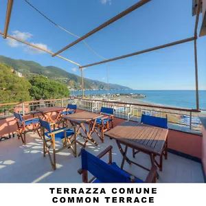 2* Casa de hóspedes Lo Scoglio